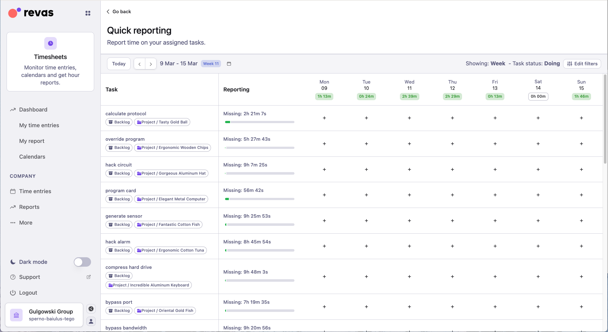Quick reporting board with per-day task slots